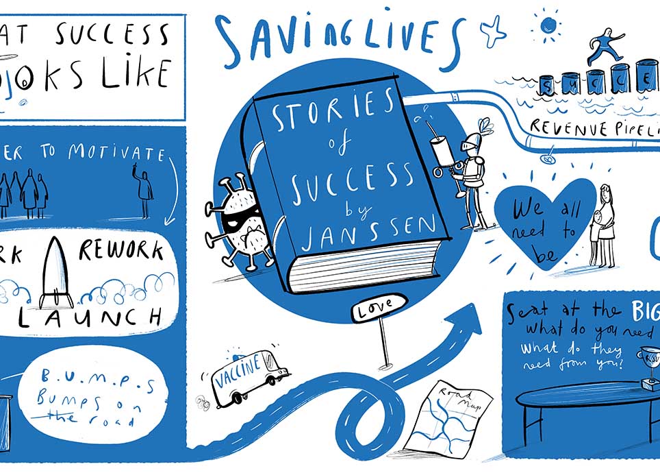 Capturing stories of vaccine success, graphic recording for Janssen Pharmaceuticals by Tom McLaughlin from Inky Thinking UK