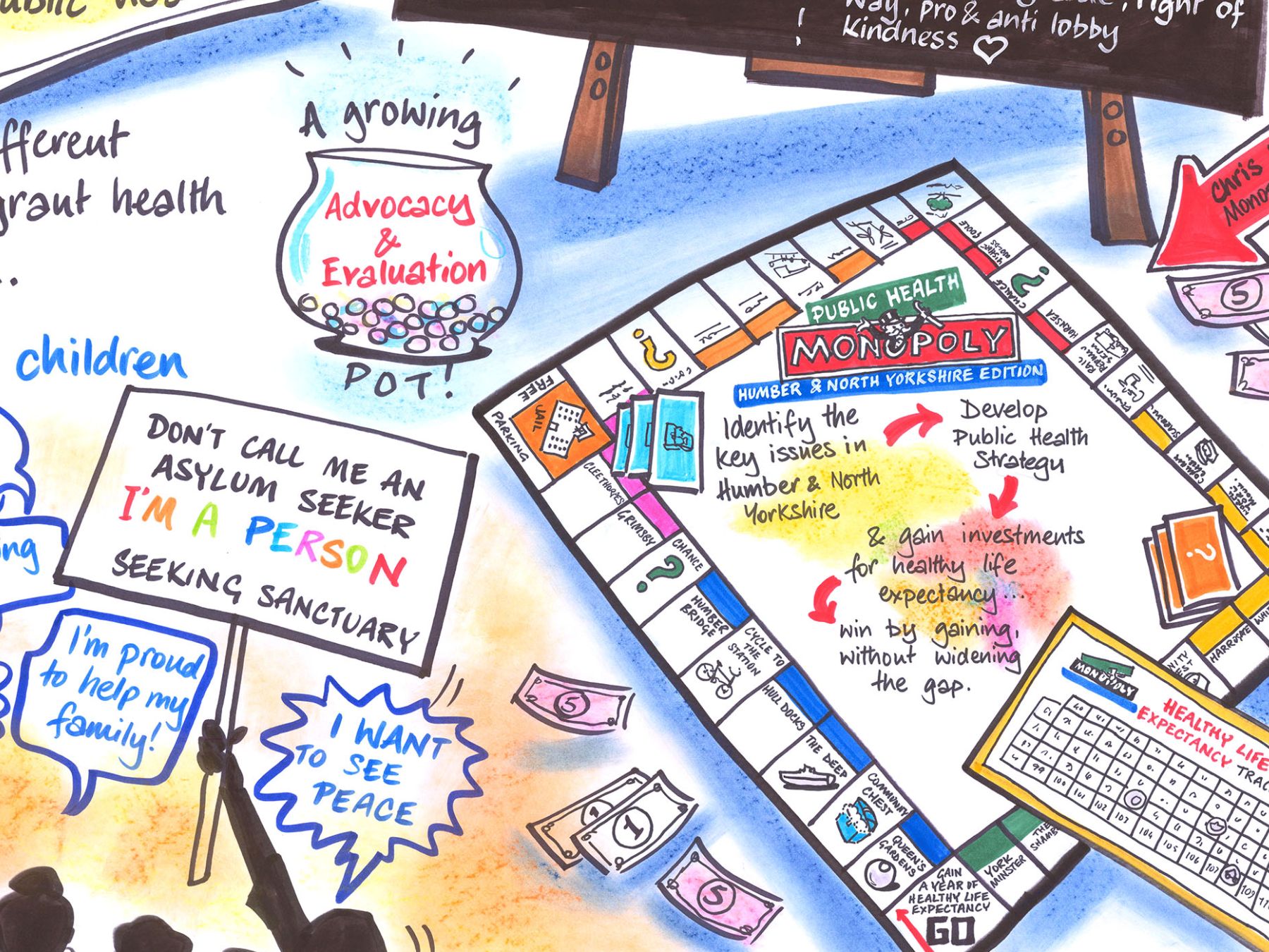 Graphic recording example, Pen and paper, by Inky Thinking UK